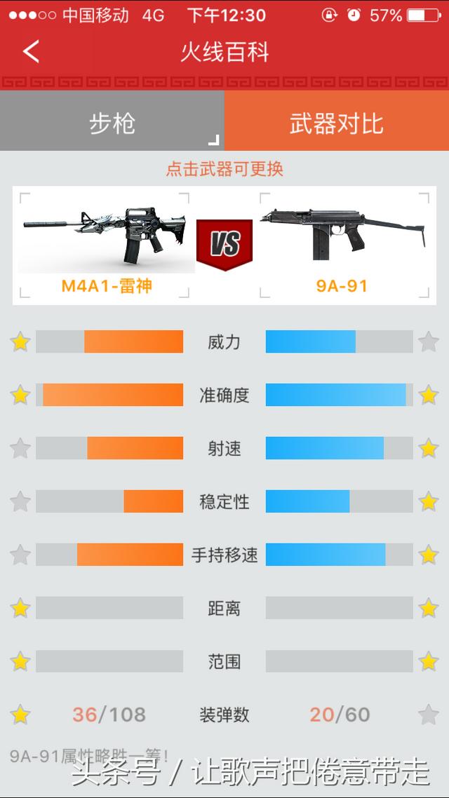 cf英雄级武器，cf各英雄级武器及区别（没有氪金神器的话）