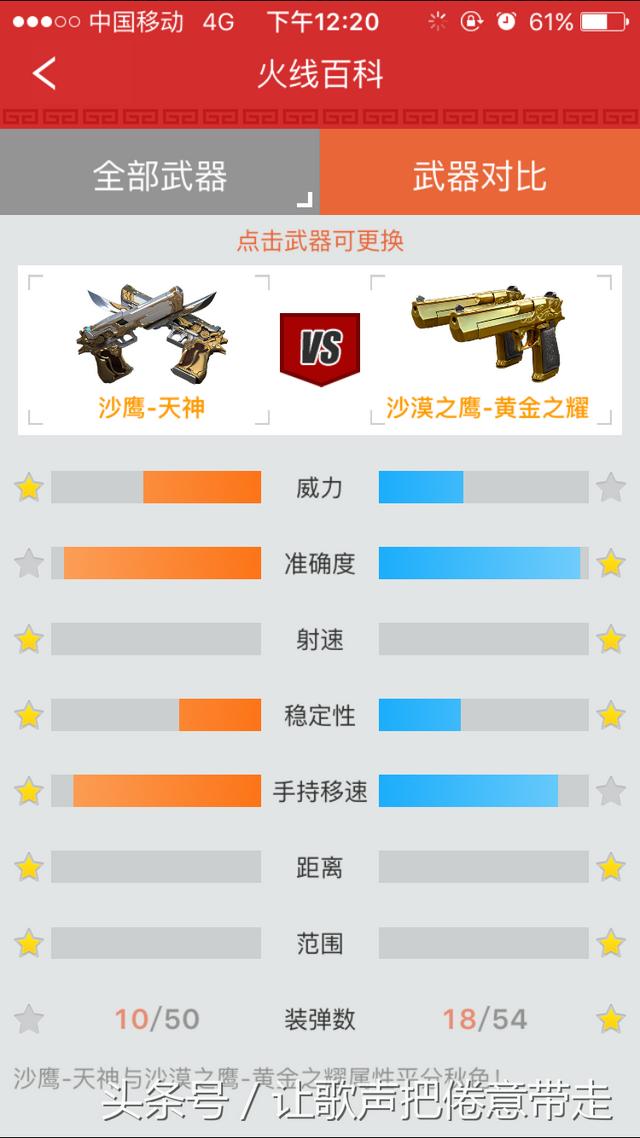 cf英雄级武器，cf各英雄级武器及区别（没有氪金神器的话）