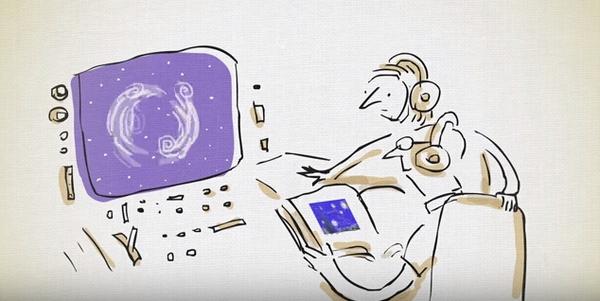 为什么梵高的星空有种熟悉感，梵高的星空不得不说的秘密