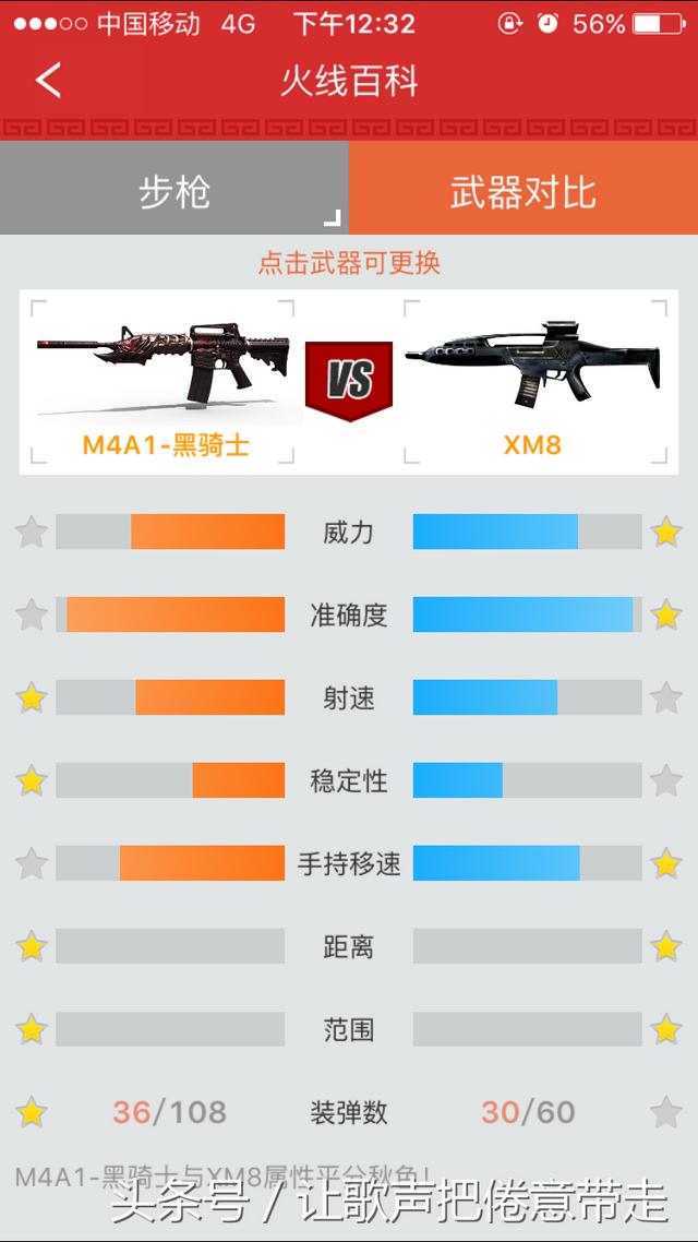 cf英雄级武器，cf各英雄级武器及区别（没有氪金神器的话）