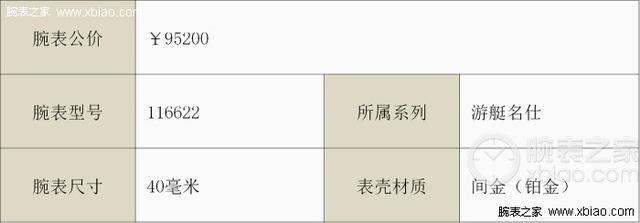 劳力士蓝水鬼价格，三千左右的劳力士间金蓝水鬼（劳力士的蓝色款才更贵）