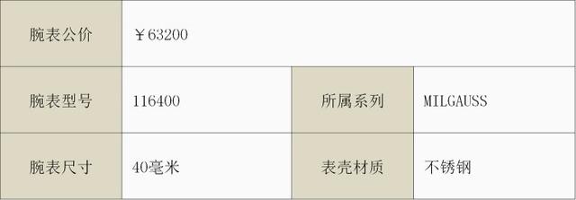 劳力士蓝水鬼价格，三千左右的劳力士间金蓝水鬼（劳力士的蓝色款才更贵）