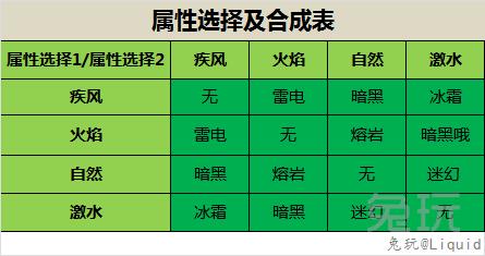 拉克丝哪个皮肤好看，lol拉克丝皮肤哪个手感好