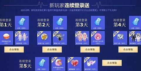 炫舞紫钻礼包领取，炫舞紫钻等级礼包领取（QQ炫舞手游停机更新公告）