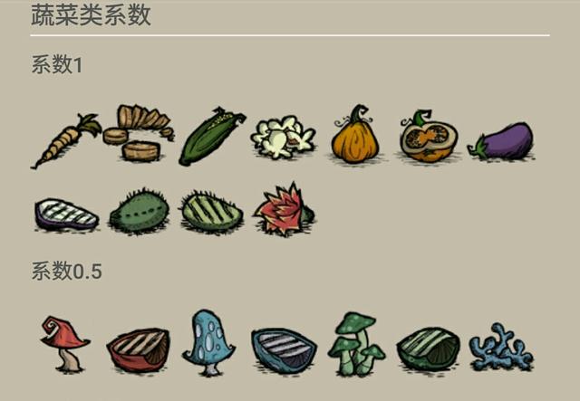 饥荒高脚鸟蛋食谱，饥荒巨人菜谱