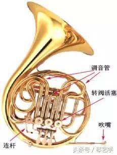 圆号经典基本功乐曲联奏，071.经典莫扎特圆号协奏曲录音