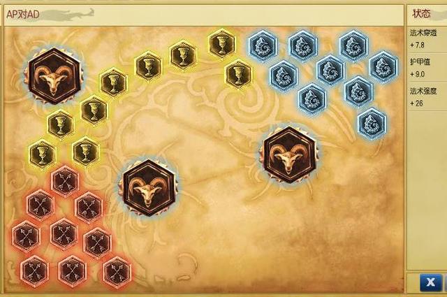 不祥之刃卡特琳娜，不祥之刃卡特琳娜连招教学（灵活无比的刺客女王）