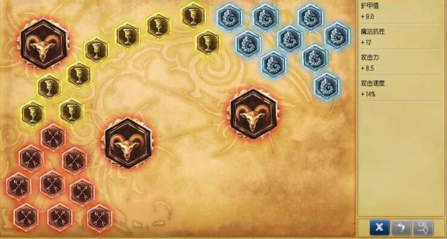 lol薇恩出装，英雄联盟最新薇恩出装（极地大乱斗暴击流VN玩法分享）