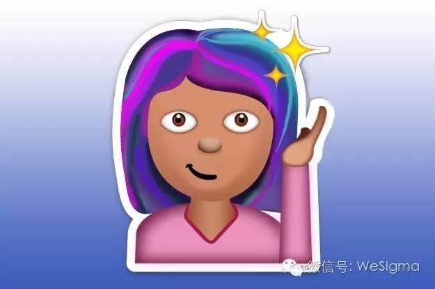 有意思的emoji表情组合，很好玩的恶搞Emoji表情包
