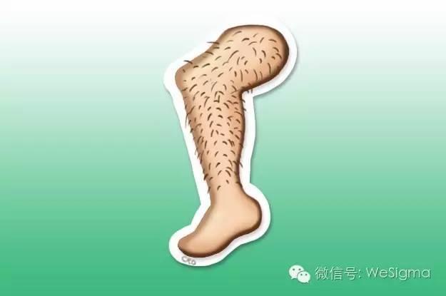 有意思的emoji表情组合，很好玩的恶搞Emoji表情包