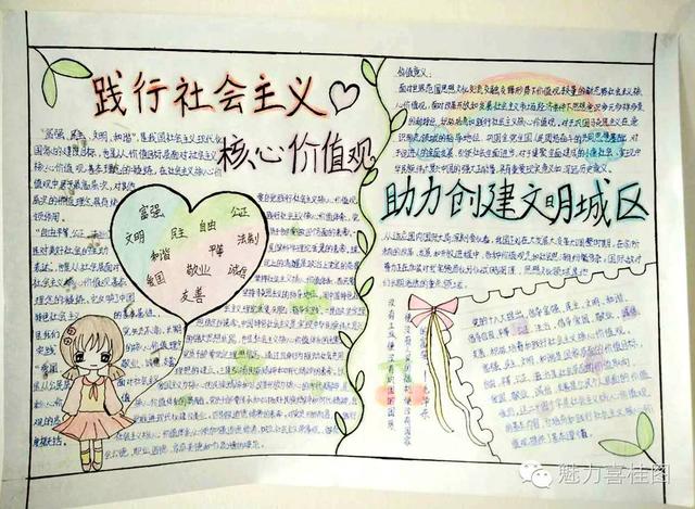 宣传核心价值观的手抄报小学，西丰县郜家店镇中心小学开展“社会主义核心价值观”手抄报评选活动