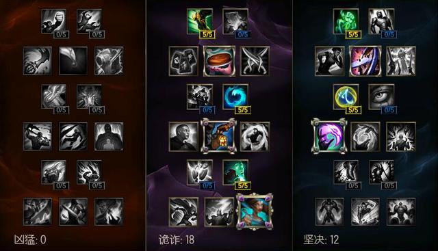 lol薇恩出装，英雄联盟最新薇恩出装（极地大乱斗暴击流VN玩法分享）