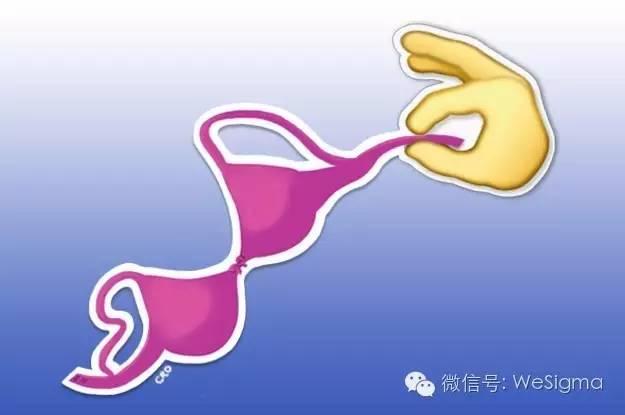 有意思的emoji表情组合，很好玩的恶搞Emoji表情包