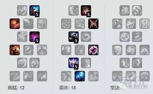 英雄聯盟卡特琳娜出裝教學，韓服中單勝率第一