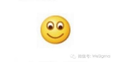 有意思的emoji表情组合，很好玩的恶搞Emoji表情包