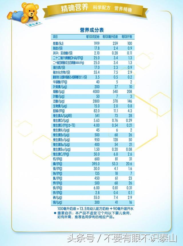 多美滋奶粉最新消息，哪个品牌奶粉的成分含量最多（多美滋进口的1段奶粉检出香兰素）