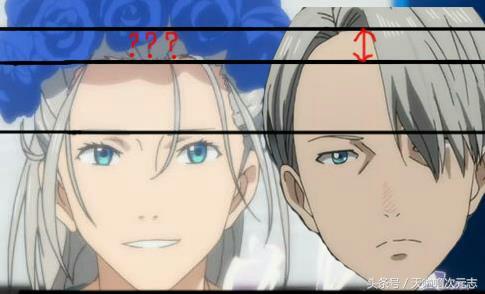 冰上的尤里原型，细节考据看过来（冰上的尤里在哪才看得到）