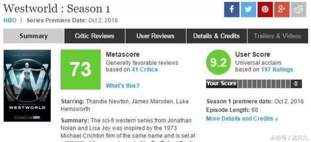 十部顶级神作9.5评分美剧西部世界，诺兰继《西部世界》后的又一部王炸