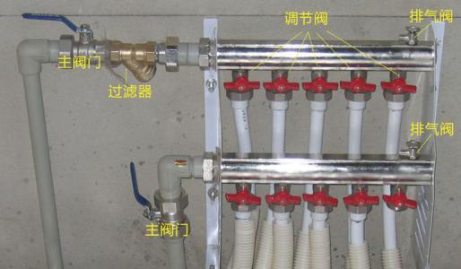 地暖分集水器分开安装，地暖分集水器到底装哪里最合适