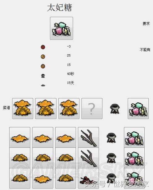 饥荒联机版攻略，饥荒联机版新手教程图文攻略（几个连资深玩家都不会的冷知识）