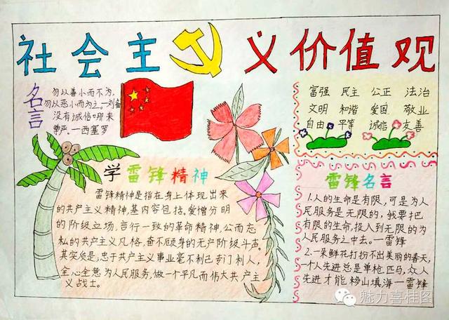 宣传核心价值观的手抄报小学，西丰县郜家店镇中心小学开展“社会主义核心价值观”手抄报评选活动