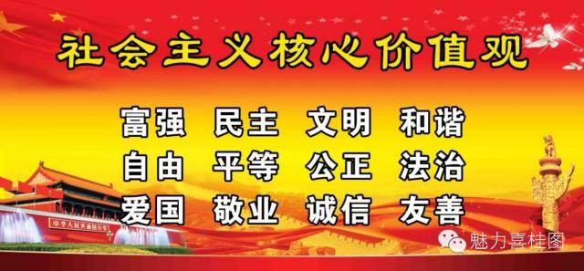 宣传核心价值观的手抄报小学，西丰县郜家店镇中心小学开展“社会主义核心价值观”手抄报评选活动