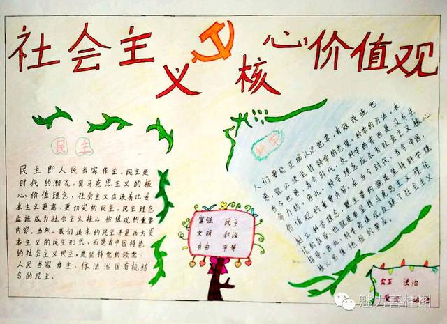 宣传核心价值观的手抄报小学，西丰县郜家店镇中心小学开展“社会主义核心价值观”手抄报评选活动