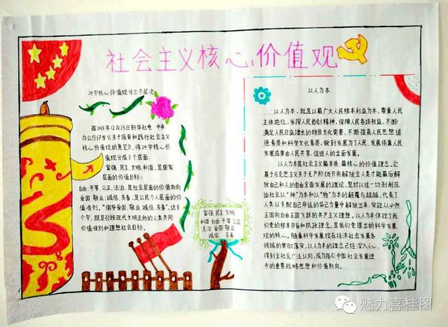 宣传核心价值观的手抄报小学，西丰县郜家店镇中心小学开展“社会主义核心价值观”手抄报评选活动