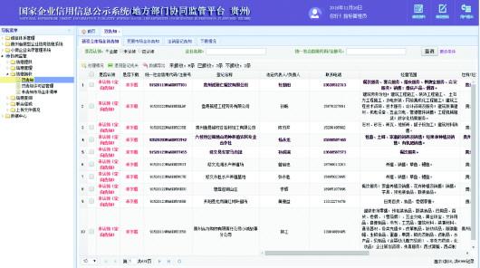 国家企业信用公示信息系统(贵州)，国家企业信用公示系统贵州官网