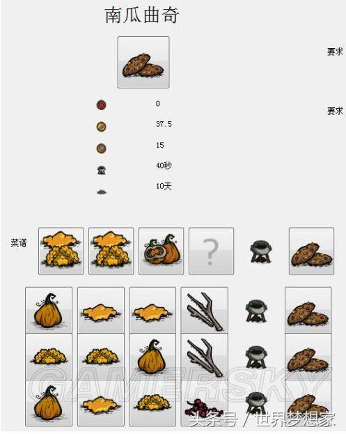 饥荒联机版攻略，饥荒联机版新手教程图文攻略（几个连资深玩家都不会的冷知识）