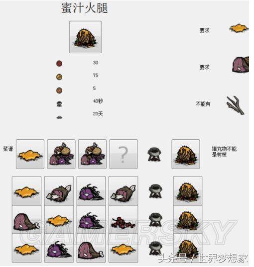 饥荒联机版攻略，饥荒联机版新手教程图文攻略（几个连资深玩家都不会的冷知识）