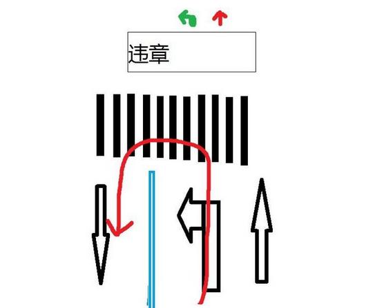 有禁止掉头标志绿灯能掉头吗，常见的6种掉头方式