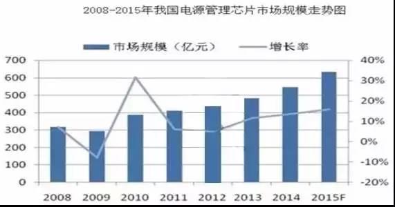 iphone为什么会突然自动关机，网友深扒iPhone自动关机原因