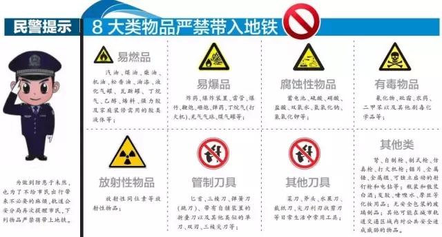 气球能带上地铁吗，不可以带上地铁的违禁物品（坐地铁，这7类物品不能带）