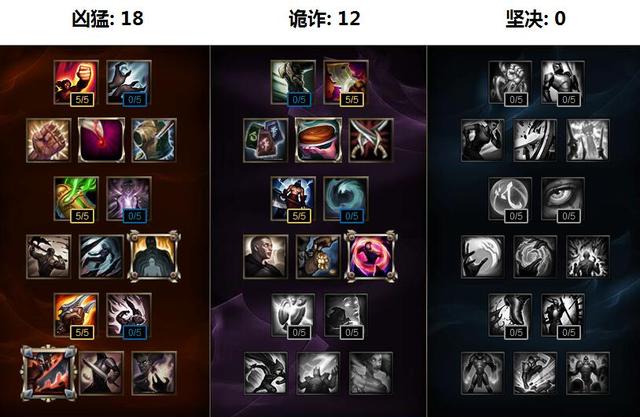 选对英雄好上分，lol最强辅助英雄教学索拉卡