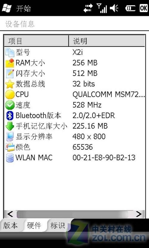 索尼爱立信t28，一年等待竟没进步