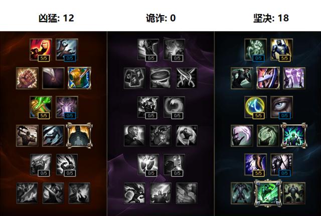 选对英雄好上分，lol最强辅助英雄教学索拉卡