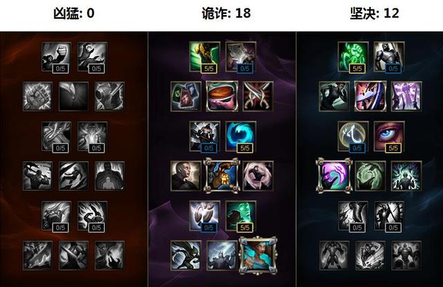 选对英雄好上分，lol最强辅助英雄教学索拉卡