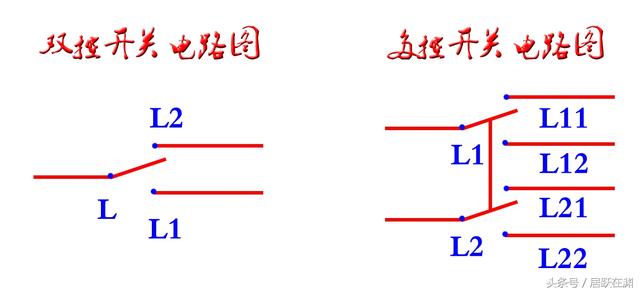 灯双控开关接线图，灯开关双控怎么接线（电工入门级双控灯实物接线）