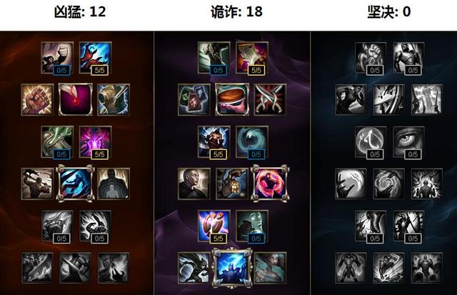 选对英雄好上分，lol最强辅助英雄教学索拉卡