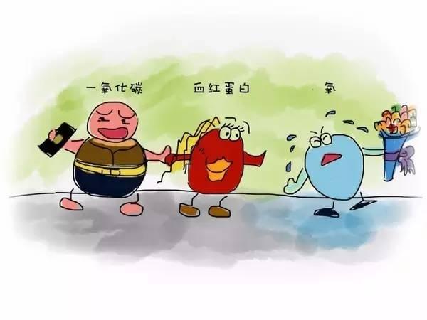 煤气中毒最坏结果，就发生在江西……一定要注意
