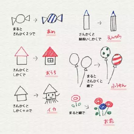 孩子学画画教程简笔画，零基础教小孩画画