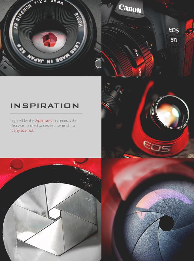 重型套筒扳手大全，常用的扳手种类有哪几种