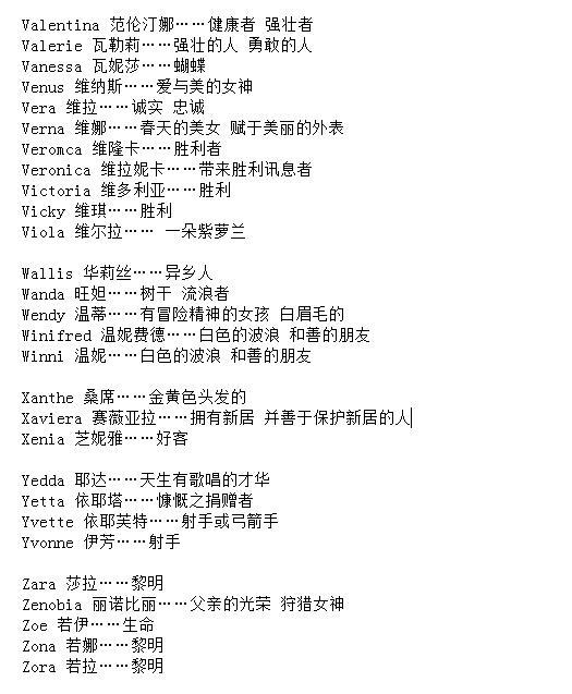 好听寓意好的小孩英文名，小孩起英文名大全