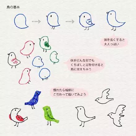 孩子学画画教程简笔画，零基础教小孩画画