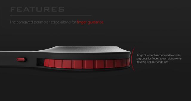 重型套筒扳手大全，常用的扳手种类有哪几种