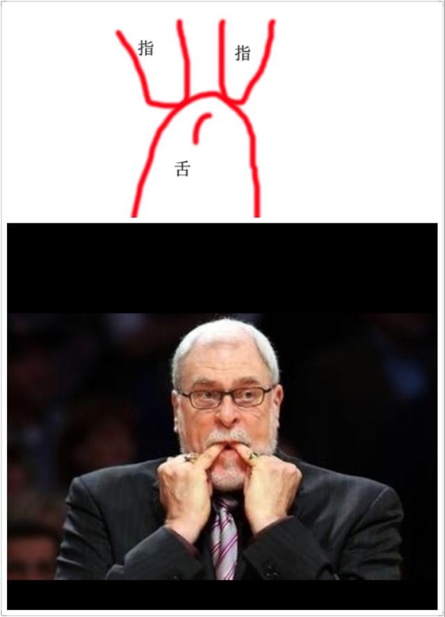 用手吹ok口哨技巧图解，怎样用手指吹口哨