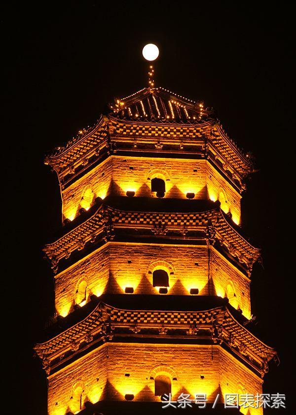 卫辉市属于哪个市，卫辉市和新乡市什么关系（新乡卫辉城区为何严重内涝）