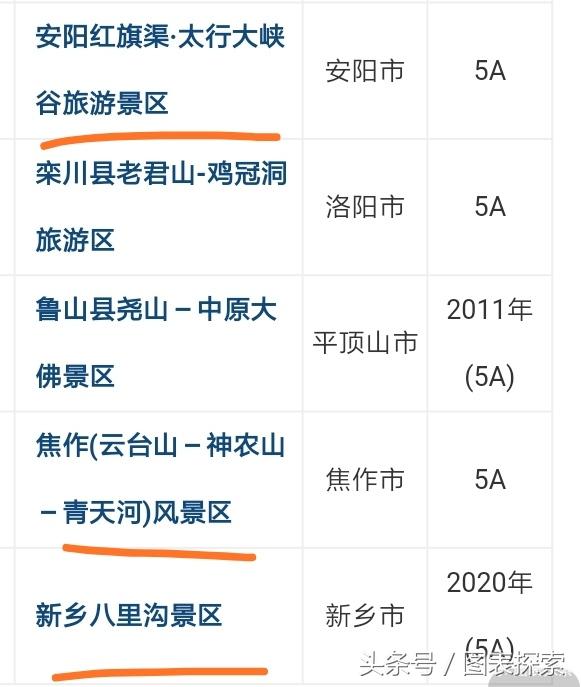 卫辉市属于哪个市，卫辉市和新乡市什么关系（新乡卫辉城区为何严重内涝）