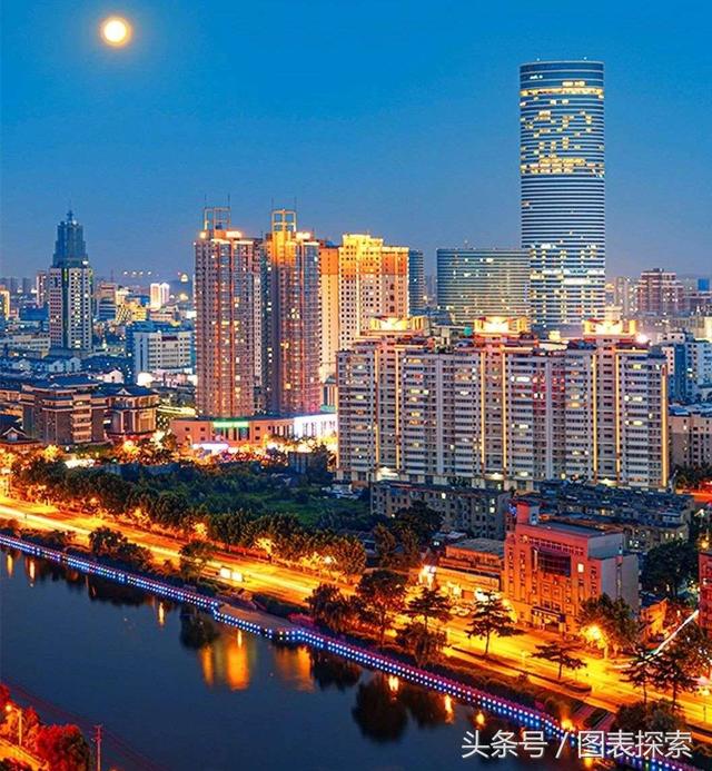 江苏徐州五省通衢，徐州为啥叫五省通衢